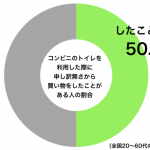レス2番の画像サムネイル