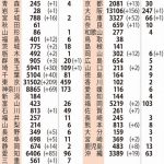 レス5番の画像サムネイル