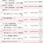 レス1番の画像サムネイル