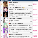 レス1番の画像サムネイル