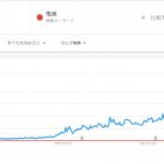 レス2番の画像サムネイル