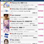 レス1番の画像サムネイル