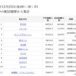 レス1番の画像サムネイル