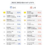 レス1番の画像サムネイル