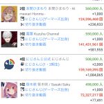 レス1番の画像サムネイル