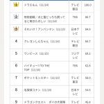 レス282番の画像サムネイル