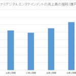レス2番の画像サムネイル