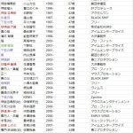 レス49番の画像サムネイル