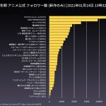 レス4番の画像サムネイル