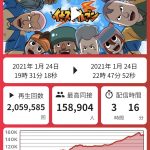 レス1番の画像サムネイル