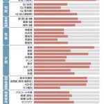 レス43番の画像サムネイル