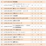 レス2番の画像サムネイル