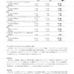 レス3番の画像サムネイル