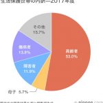 レス22番の画像サムネイル