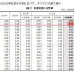 レス6番の画像サムネイル