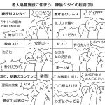 レス1番の画像サムネイル