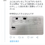レス1番の画像サムネイル