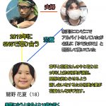 レス1番の画像サムネイル