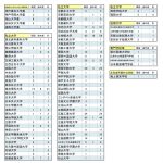 レス25番の画像サムネイル