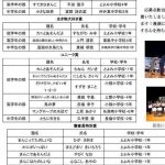 レス1番の画像サムネイル