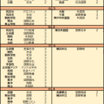 レス16番の画像サムネイル