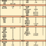 レス2番の画像サムネイル