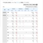 レス1番の画像サムネイル