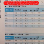 レス5番の画像サムネイル