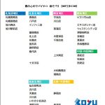 レス13番の画像サムネイル
