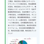 レス65番の画像サムネイル