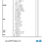 レス23番の画像サムネイル