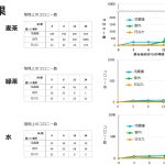 レス3番の画像サムネイル