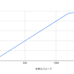 レス3番の画像サムネイル