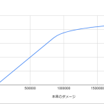 レス3番の画像サムネイル