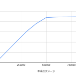 レス3番の画像サムネイル