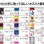 レス32番の画像サムネイル