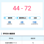 レス2番の画像サムネイル