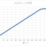レス3番の画像サムネイル