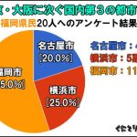 レス8番の画像サムネイル