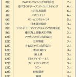 レス42番のサムネイル画像