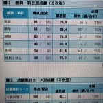 レス5番の画像サムネイル
