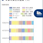 レス32番のサムネイル画像