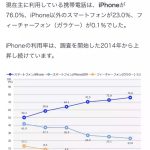 レス3番のサムネイル画像