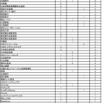 レス24番のサムネイル画像