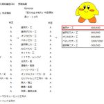 レス40番のサムネイル画像