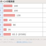 レス1番のサムネイル画像