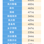 レス11番のサムネイル画像