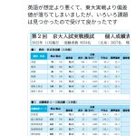 レス20番のサムネイル画像