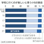 レス22番のサムネイル画像
