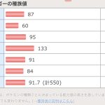 レス3番のサムネイル画像